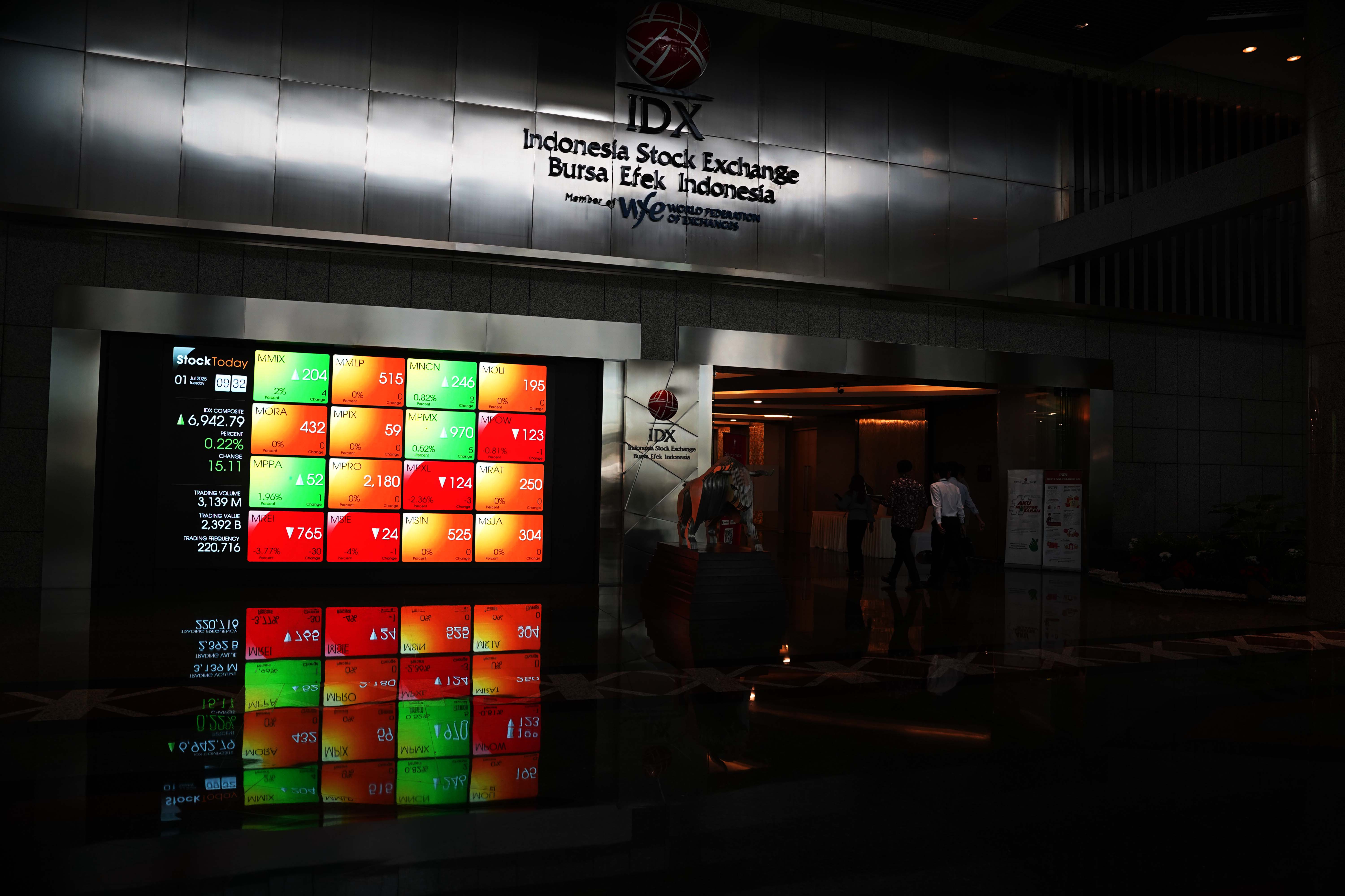 BEI Delisting Delapan Emiten Sekaligus Hari Ini